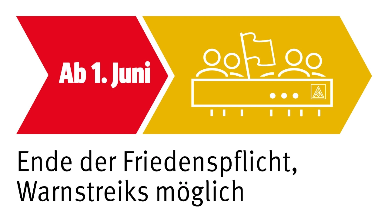 Stahl-Tarifrunde 2022: Ende der Friedenspflicht (Zeitstrahl)